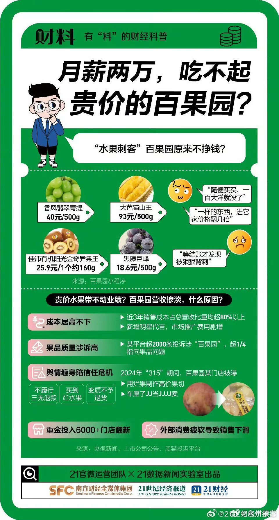 游戏专题 第92页