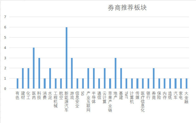 热点生活 第18页